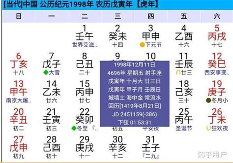 1948年生肖|1948年阳历农历出生的人命运